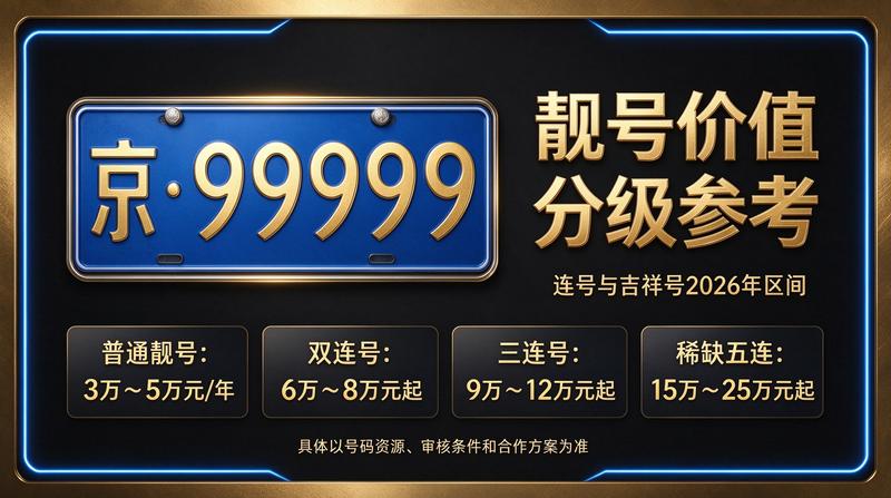 北京小牛京牌业务团队与办公环境展示